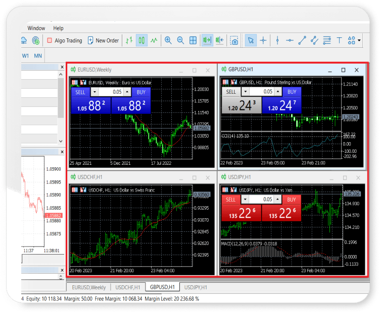 mt5 advanced charting.png